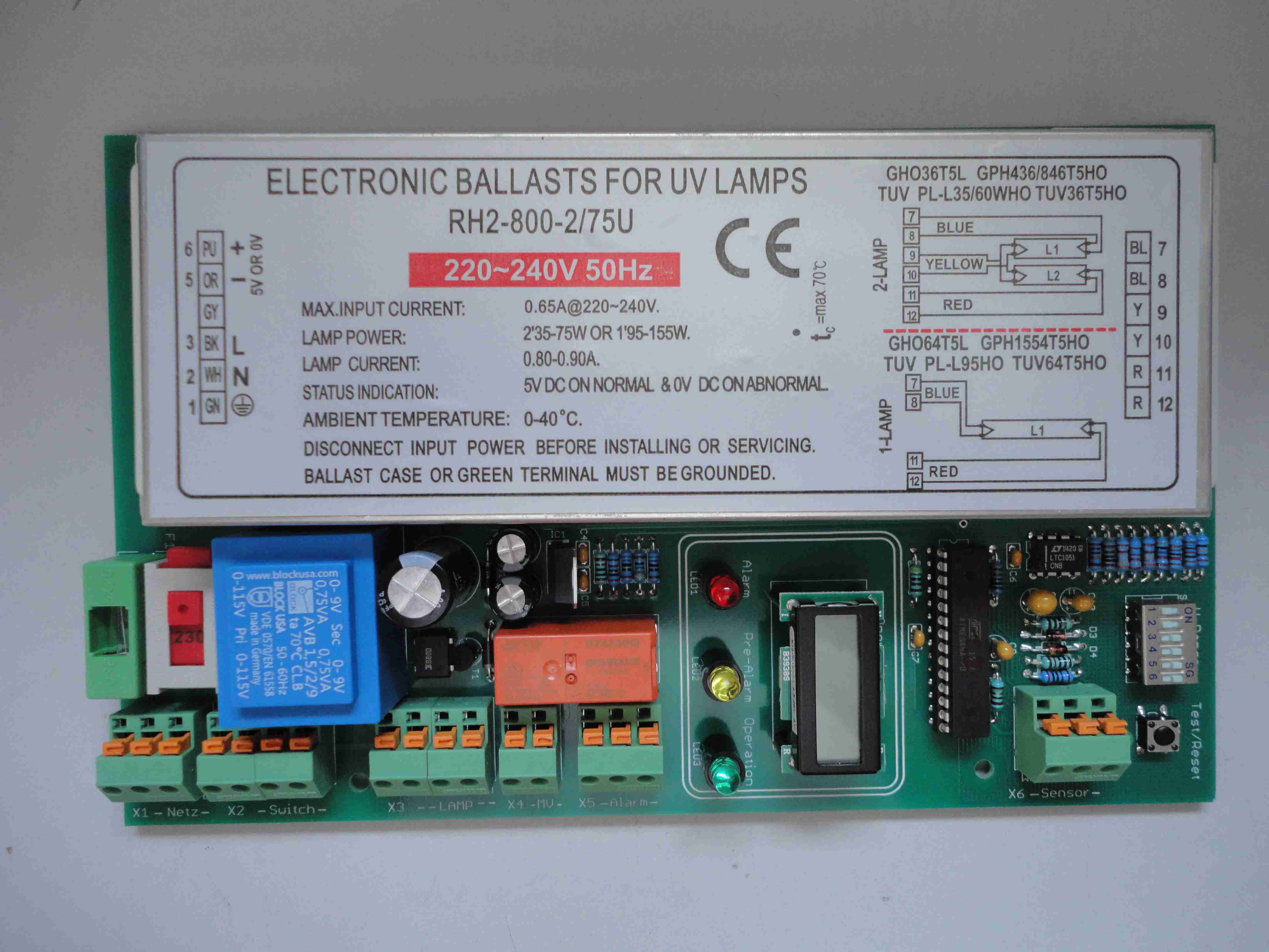 ZLR-UVC CIPy